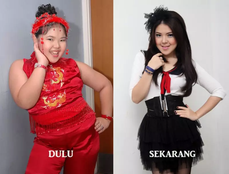 7 Artis yang... Ah, sudah lah