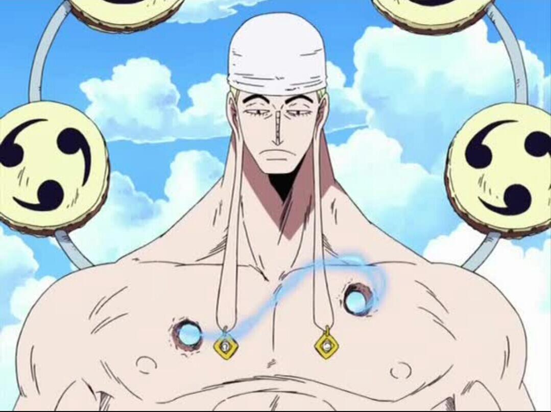 8 Karakter One Piece dengan Bounty tertinggi