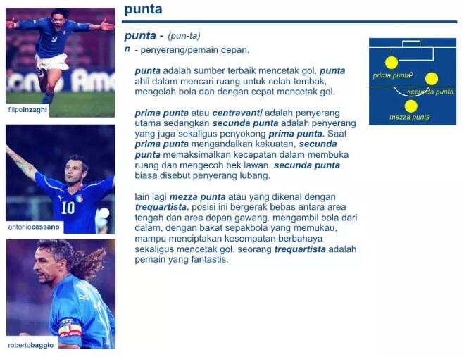 &#91;KOMBAT LIGA ITALIA&#93; Mengenal Posisi Pemain Dalam Bahasa Italia