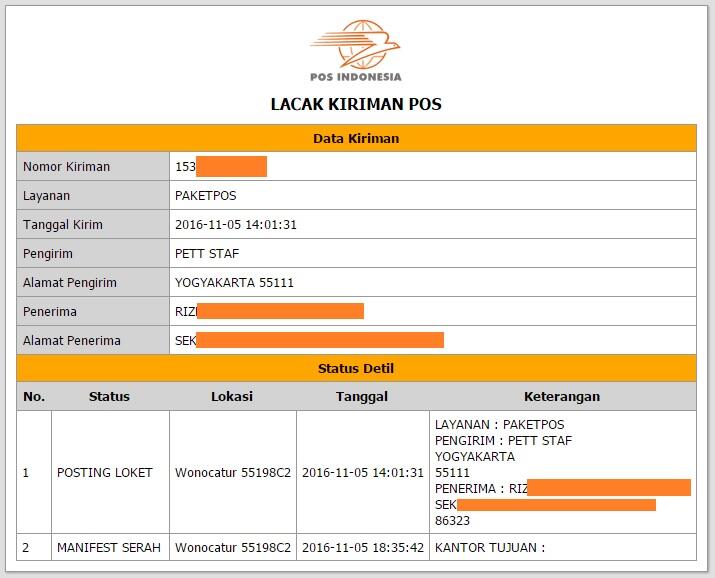 Pelanggaran Hak Konsumen oleh Kantor Pos