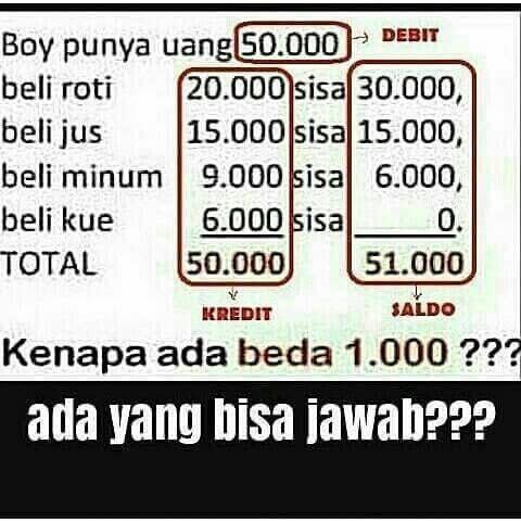 hitungan simple..sangat simple