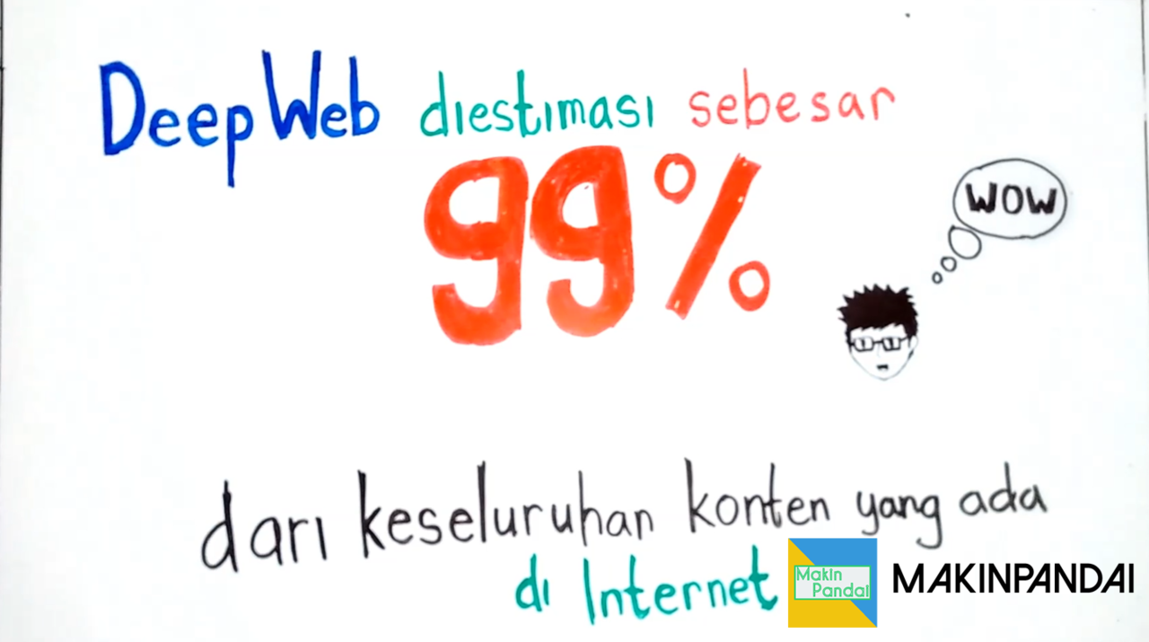 Kalian Semua Pasti Setiap Hari Mengunjungi Deep Web - Miskonsepsi Tentang Deep Web