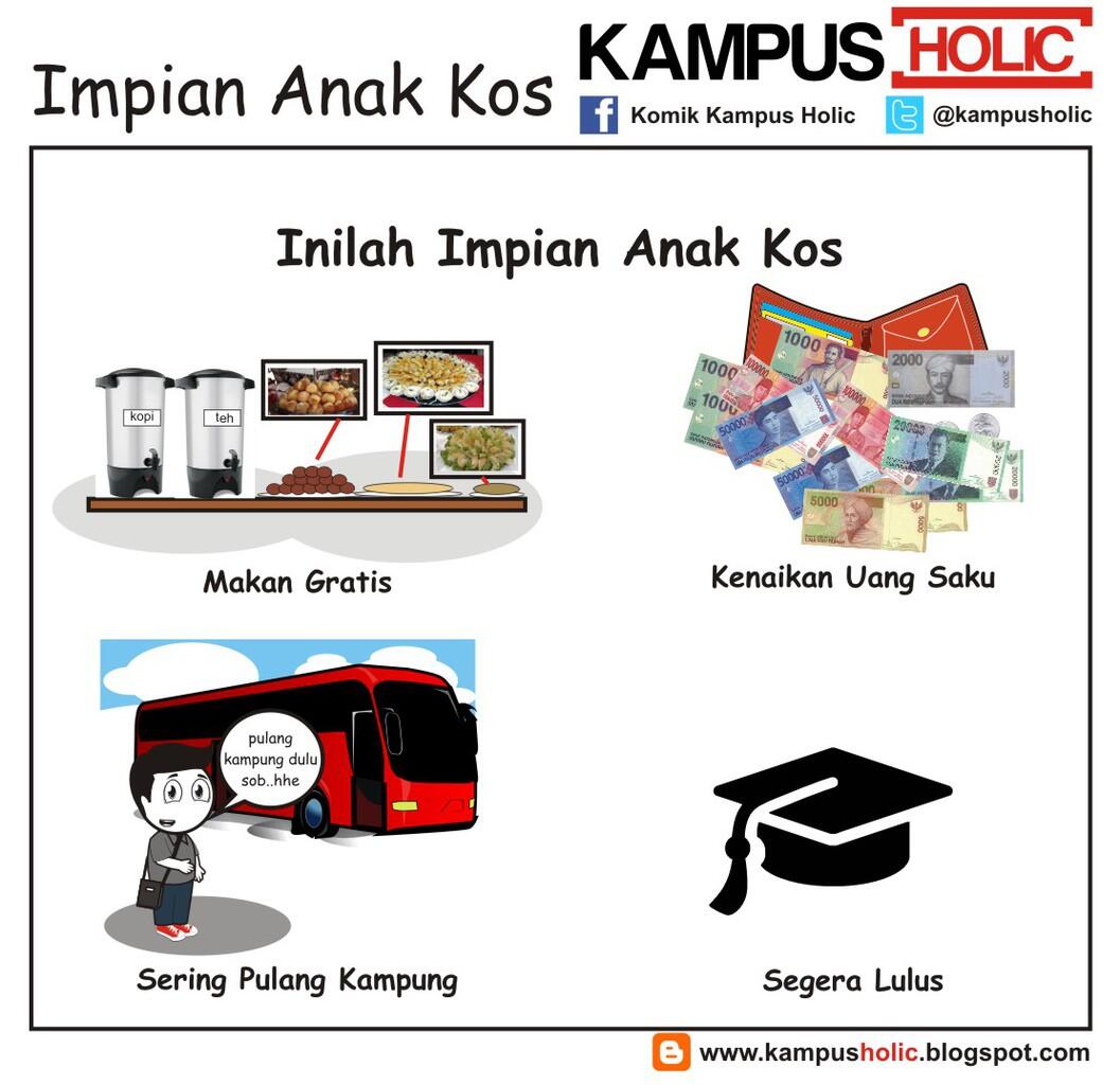 Komik Kehidupan Mahasiswa Anak Kos