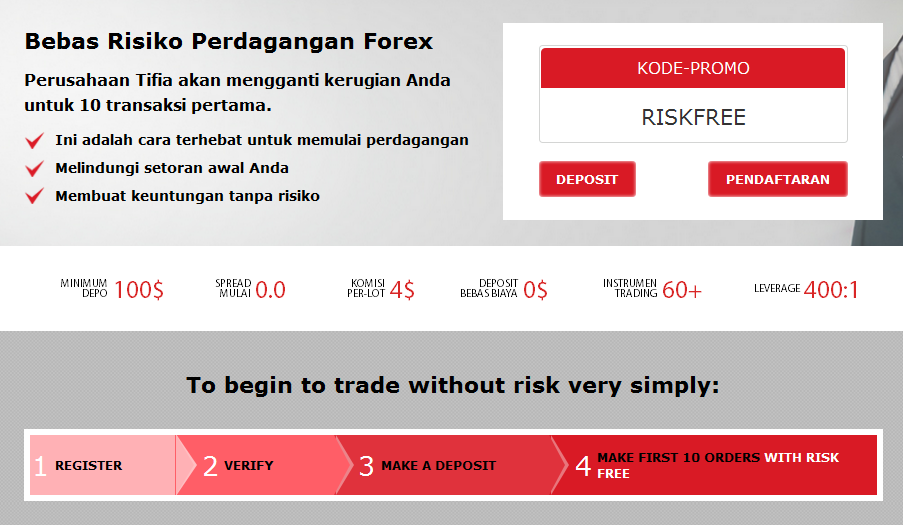 Kaskus co id forex