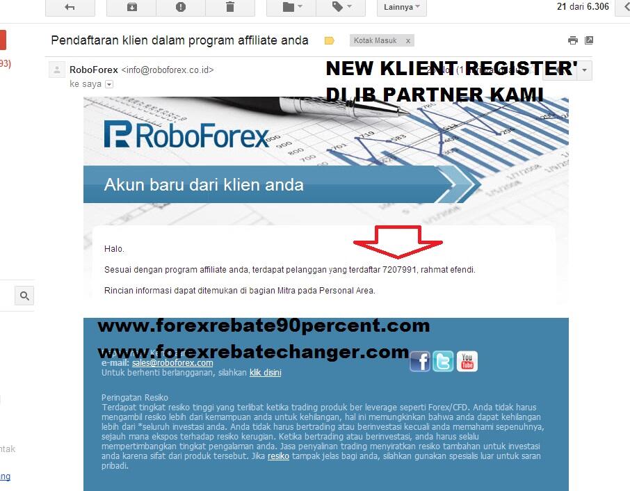 Forex4you rebate
