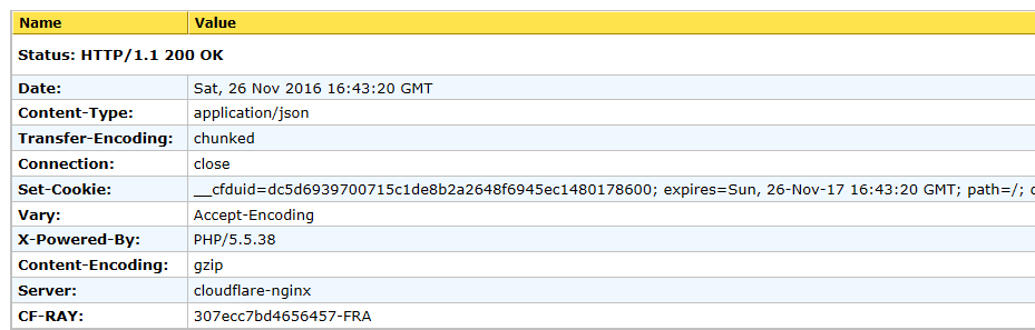 Apakah JSON API tidak work di Nginx ?