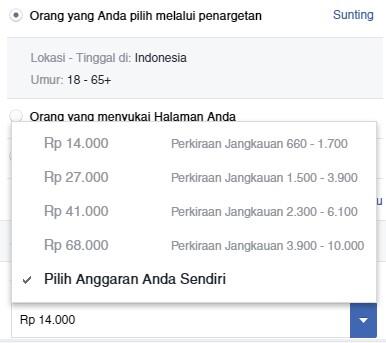 5 Penyebab Kepopuleran Facebook Menurun