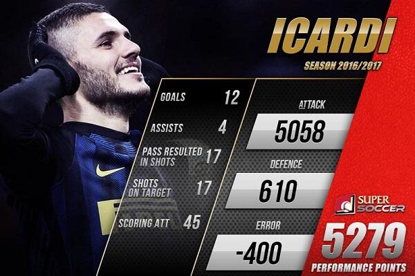 Jika Saja Icardi...