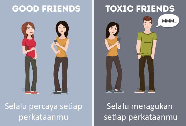 ≈Punya toxic friend? mending tinggalin aja gan (Full Pictures) ≈