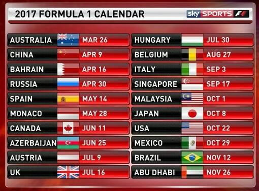 Kalender, Tim dan Pebalap Formula 1 dan MotoGP 2017