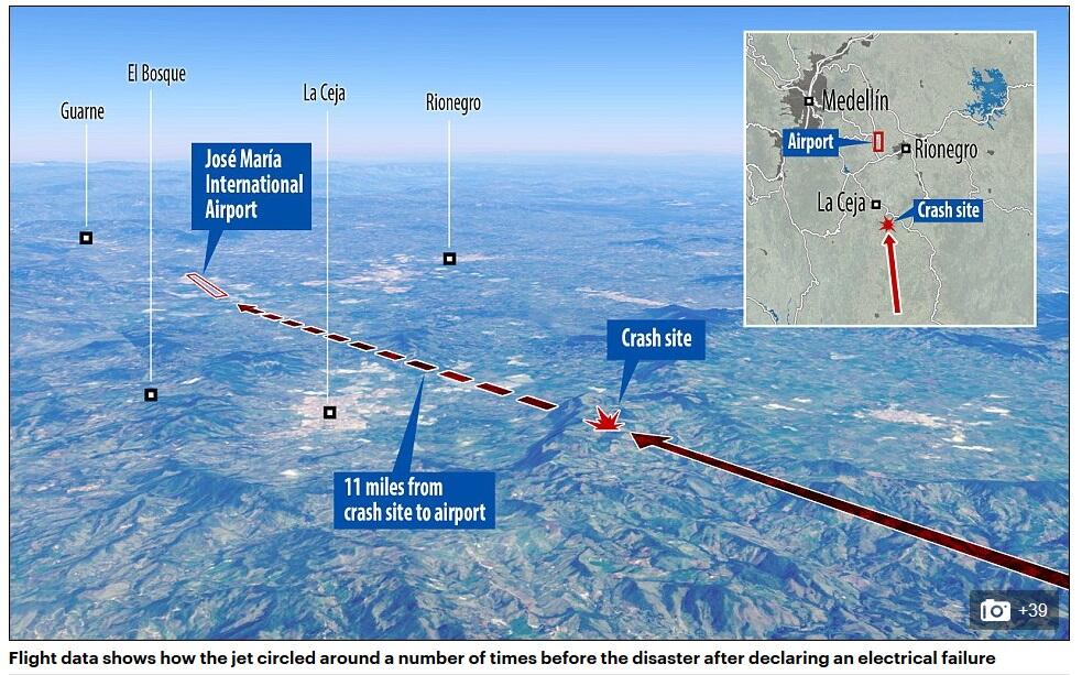 Pilot Pesawat : 'There's no fuel! We're going down! There's no radar!' 