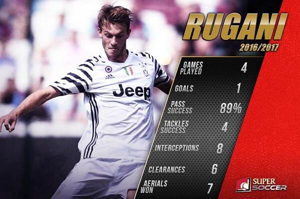 Waktunya Rugani Tunjukkan Diri