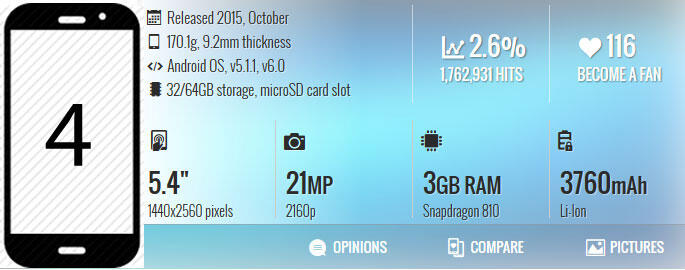 Ini Dia Gan, Juara Smartphone Dengan Kapasitas Baterai Terbesar (2016)