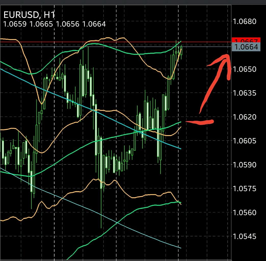 Forex hari ini kaskus