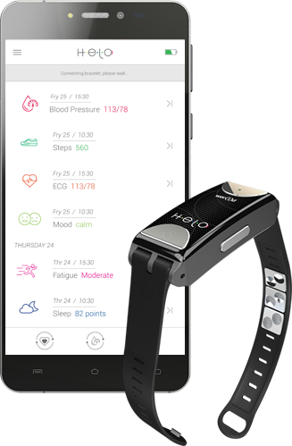 BISNIS TECHNOLOGY PALING KEREN WOR(I)D GLOBAL NETWORK with HELO Wearable