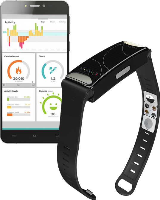 BISNIS TECHNOLOGY PALING KEREN WOR(I)D GLOBAL NETWORK with HELO Wearable