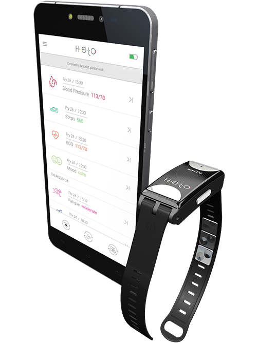 BISNIS TECHNOLOGY PALING KEREN WOR(I)D GLOBAL NETWORK with HELO Wearable