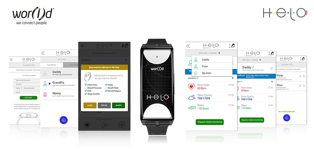 BISNIS TECHNOLOGY PALING KEREN WOR(I)D GLOBAL NETWORK with HELO Wearable