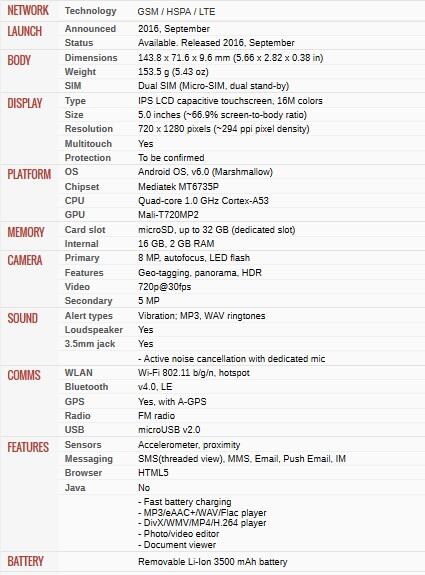 master motherboard tolong masuk y