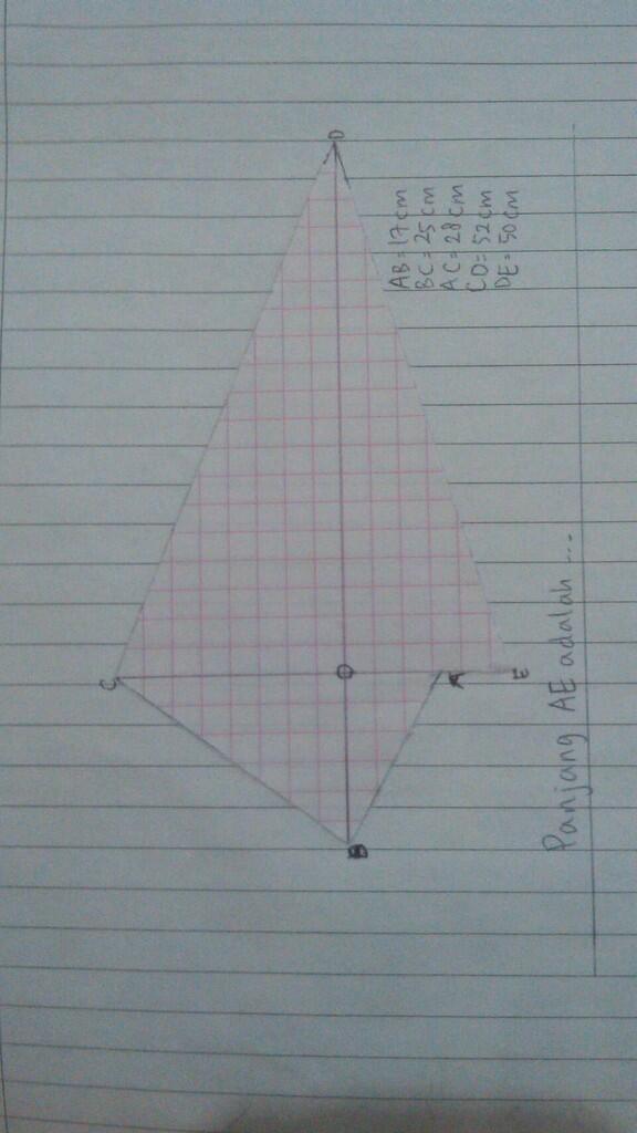 Tantangan matematika buat yg udh lewat smp