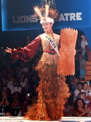 Misi Kebudayaan Indonesia yang dibawa ke Miss Universe dari Tahun ke Tahun