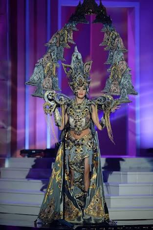 Misi Kebudayaan Indonesia yang dibawa ke Miss Universe dari Tahun ke Tahun