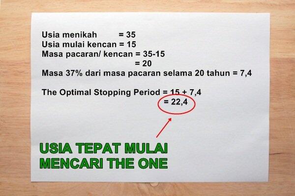 11 Rumus Matematika Dalam Bercinta &#91;+GAMBAR&#93;