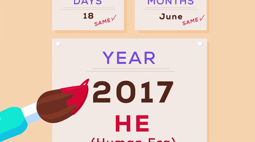 Kita Akan Menyambut Tahun 12017, Kok Bukan 2017 ? ini Alasannya Agan Setuju??