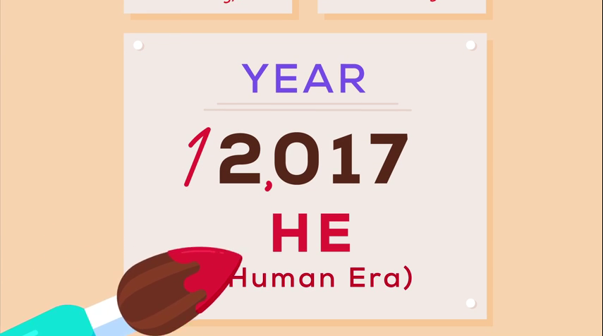 Kita Akan Menyambut Tahun 12017, Kok Bukan 2017 ? ini Alasannya Agan Setuju??