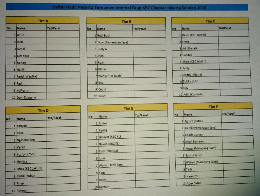 (FR) 2nd Tournament Group KBC Jakarta Selatan 2016 ( 03 Desember 2016 )