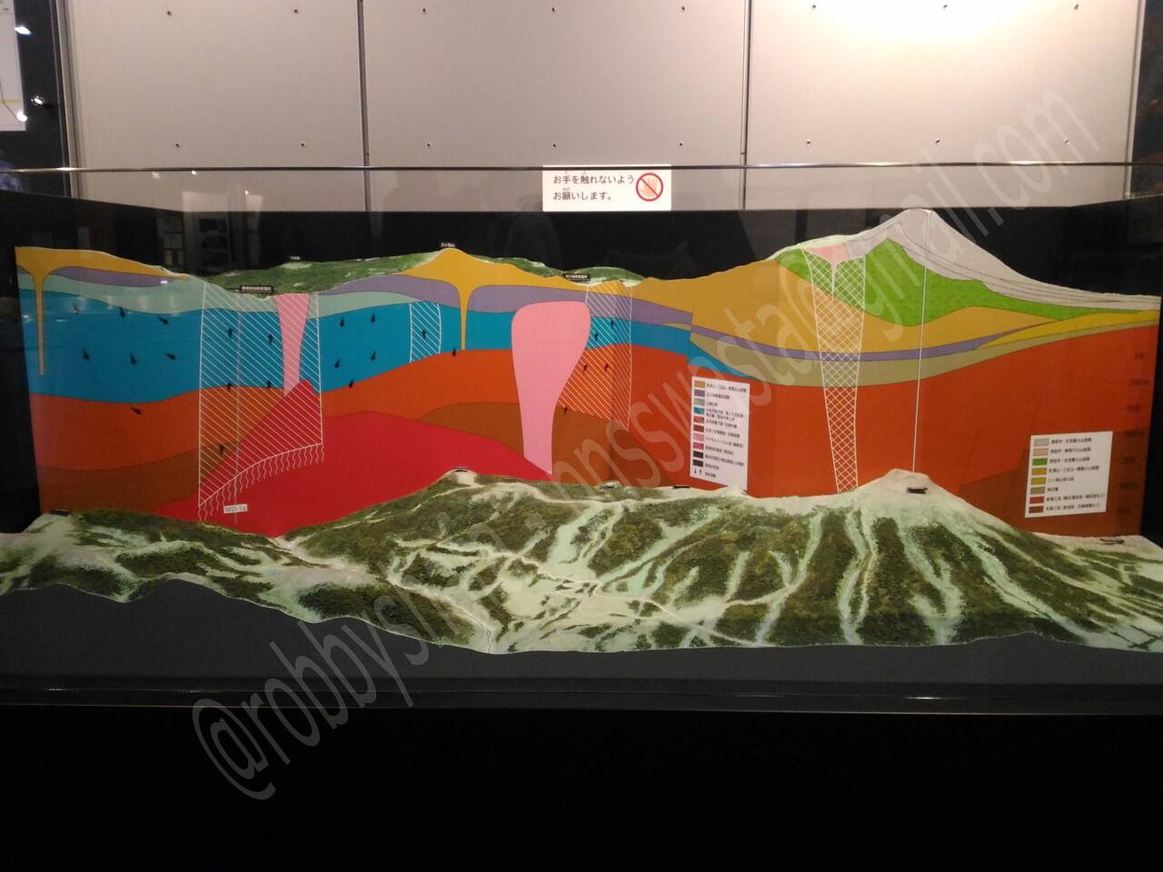 BELAJAR GEMPA DARI JEPANG