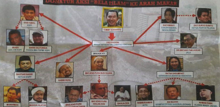 Benarkah Tommy Soeharto Transfer Dana Makar ke Habib Rizieq? Ini Kata Kapolda Metro