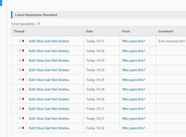 Duh! Situs Sari Roti Diretas