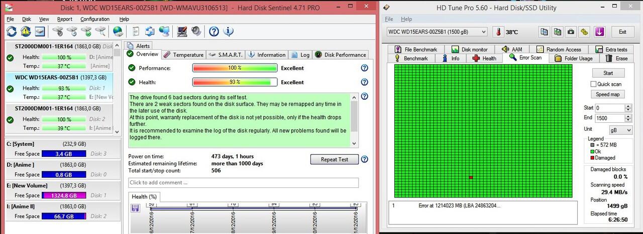 (Ask) HDD Badsector 1 titik ..