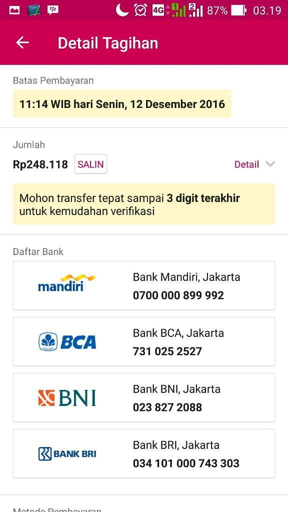HARBOLNAS!!! yang bingung mau ngeborong apa, nih referensinya gan!!!