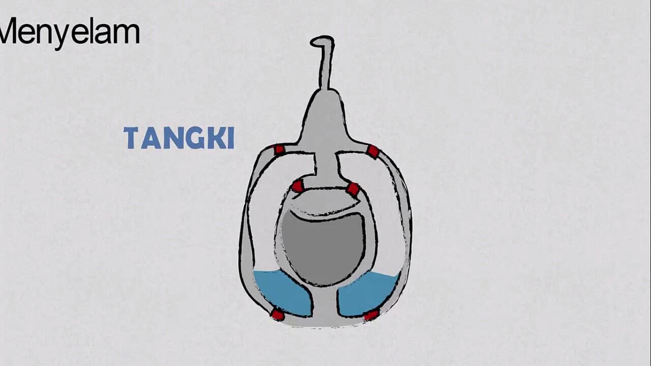 WOWW!! KENAPA SIH Kapal Selam Bisa Tenggelam dan Mengapung di Air ?