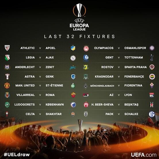 Hasil Drawing Liga Champions & Liga Europa 2016/2017