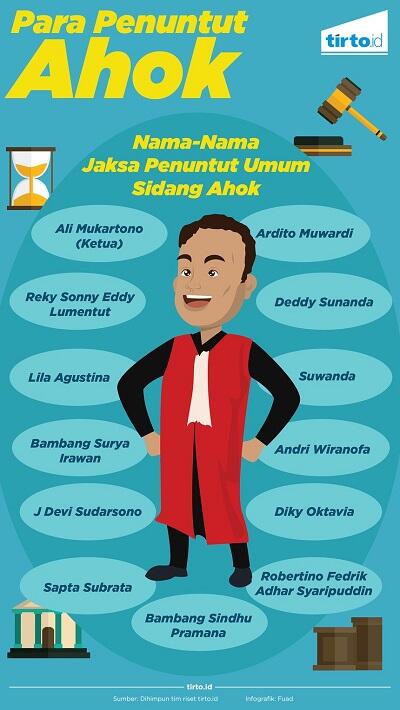 Ini Rekam Jejak 4 Jaksa Penuntut Kasus Ahok