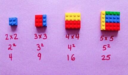 Alicia Zimmerman, Guru yang Gunakan Lego untuk Mengajarkan Matematika