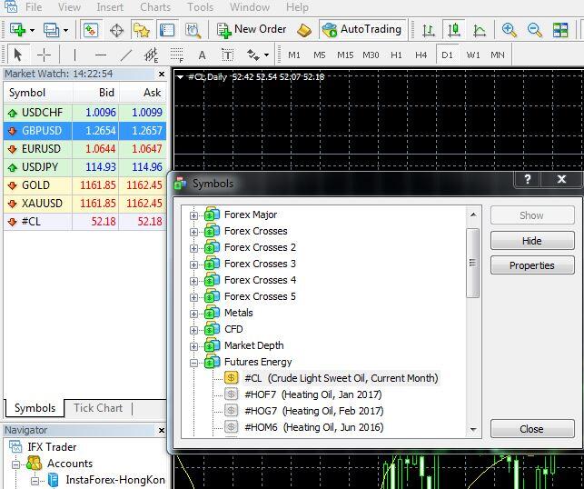 &#91;SHARING&#93; Antara EMAS dan MINYAK dan bagaimana penggunaannya dengan FOREX TRADING.