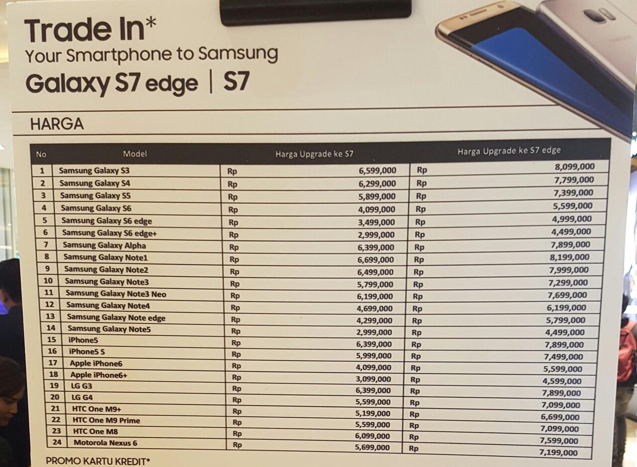 Samsung Galaxy S7/S7 Edge >>Rethink What a Phone Can Do 