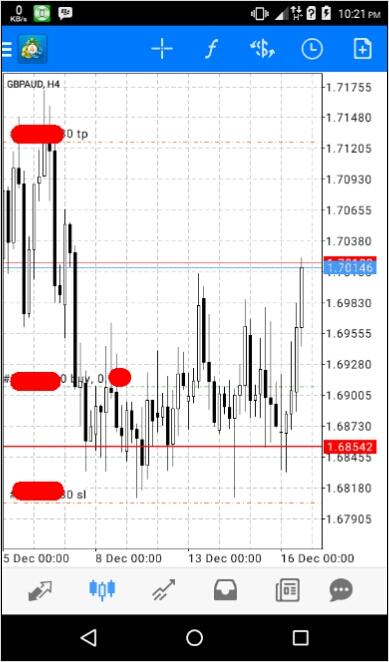 Forex hari ini kaskus