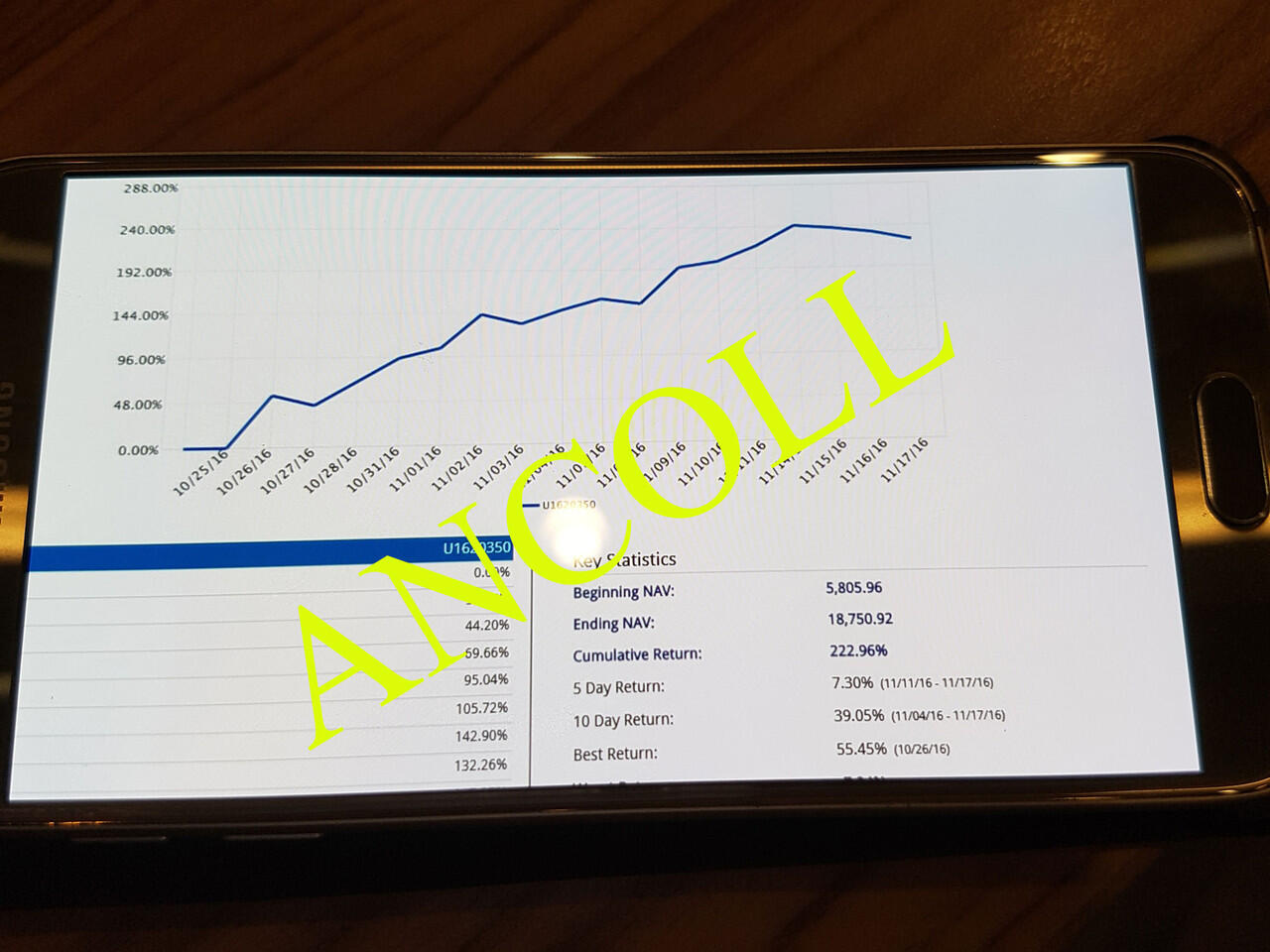 &#91;5 Agustus17&#93; JAKARTA Trading Option mencetak Trader Mandiri! 