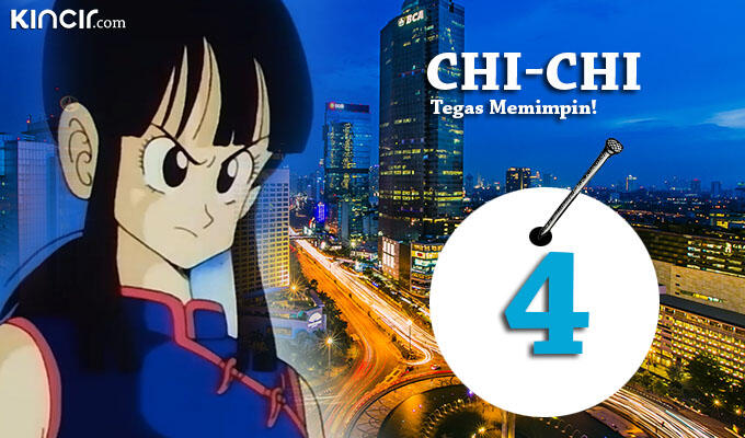 10 Karakter Anime yang Cocok jadi Gubernur DKI