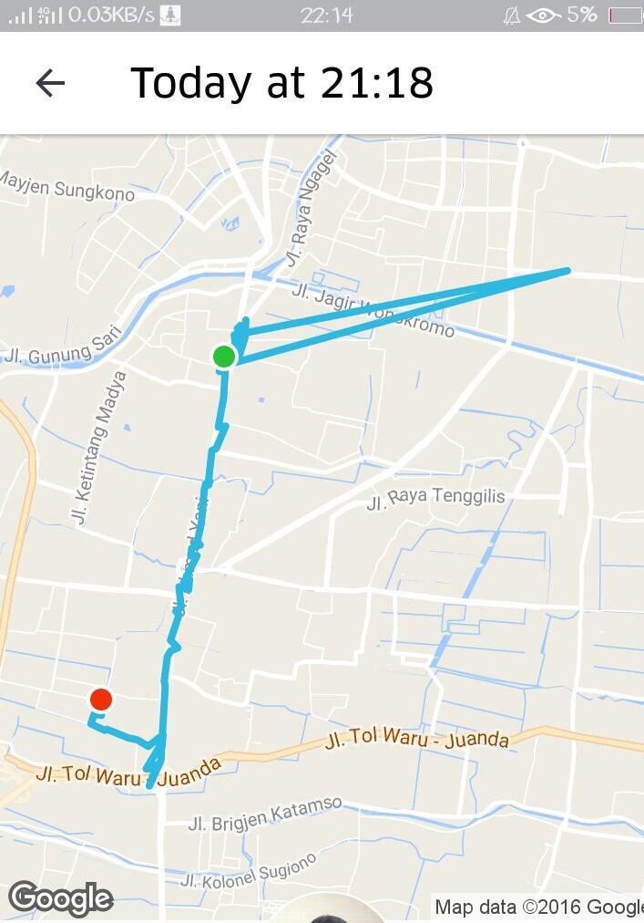 GPS UBER NGACO