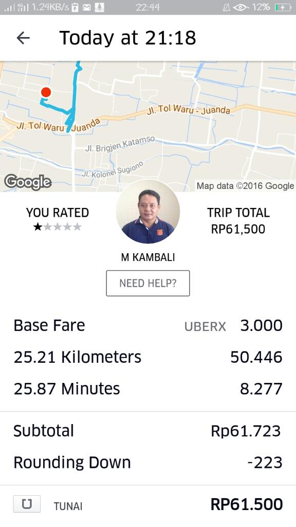 GPS UBER NGACO