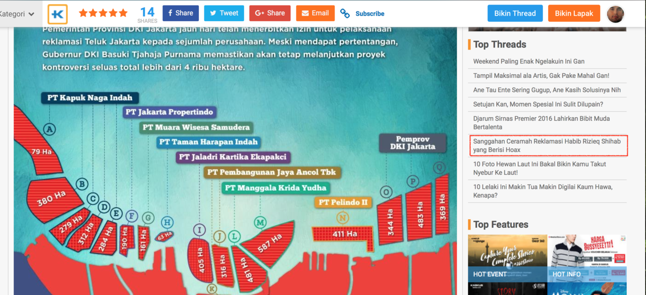 Sanggahan Ceramah Reklamasi Habib Rizieq Shihab yang Berisi Hoax