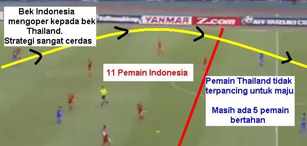 3 Alasan Mengapa Timnas Sudah Sepantasnya Kalah