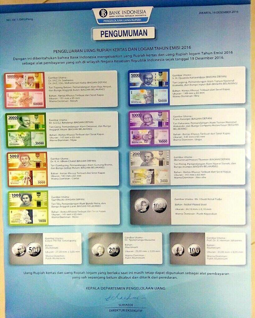 (Share) Ini Gan Uang Baru Keluar BI