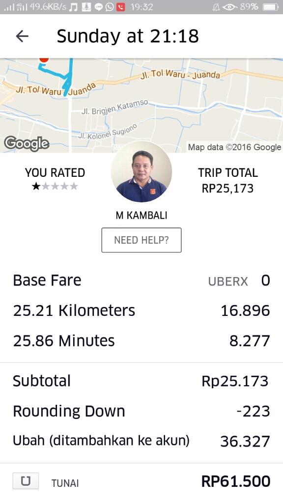 GPS UBER NGACO